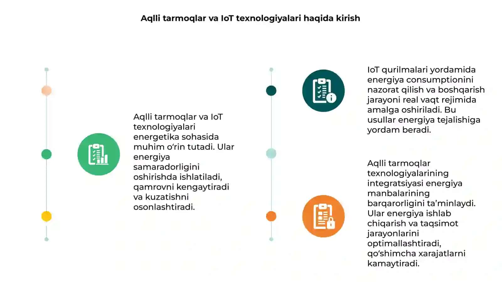 Aqlli tarmoqlar va IoT texnologiyalari 3