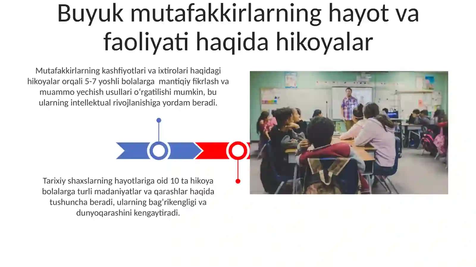 Kichik maktab yoshidagi oʻquvchilarni tarbiyalashda mutafakkirlar merosidan foydalanish 3