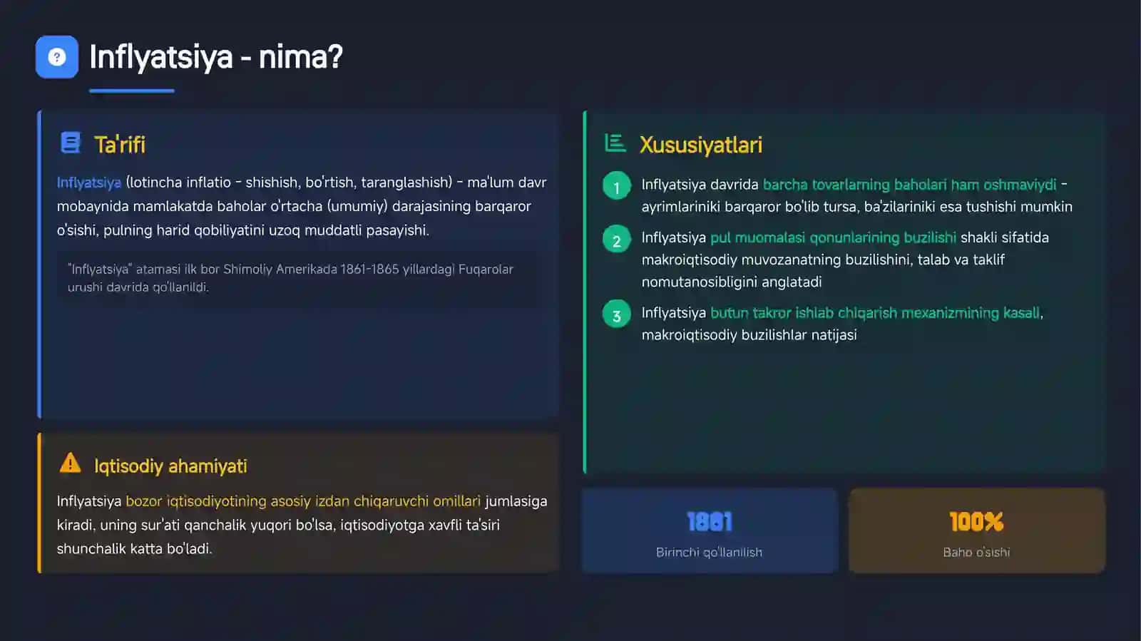 MAKIROIQTISODIYOT 3