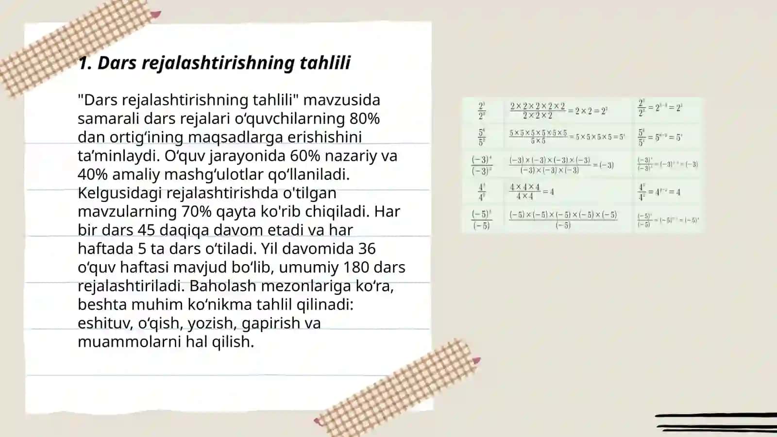 Matematika mashg'ulotlarini kuzatish va tahlil qilish 3