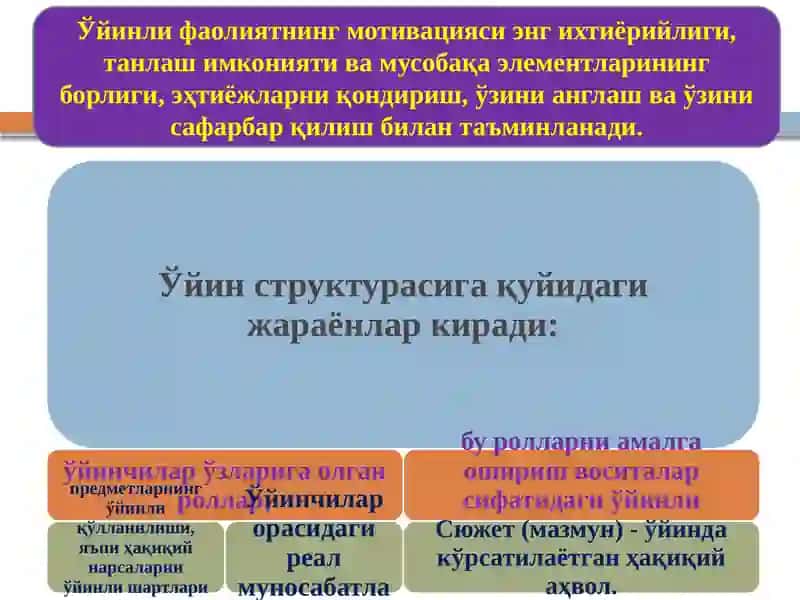 Ўйинли ўқитиш технологияси ва унинг ўзига хосликлари 3