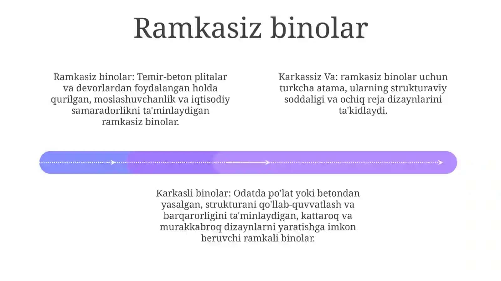 Karkassiz Va Karkasli Binolar 3