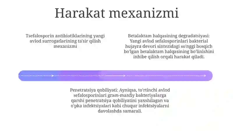 Sefalosporin Antibiotiklarining Yangi Avlod Vakillari 3