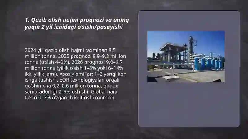 Neft sanoati o'sish va pasayish analizi 3