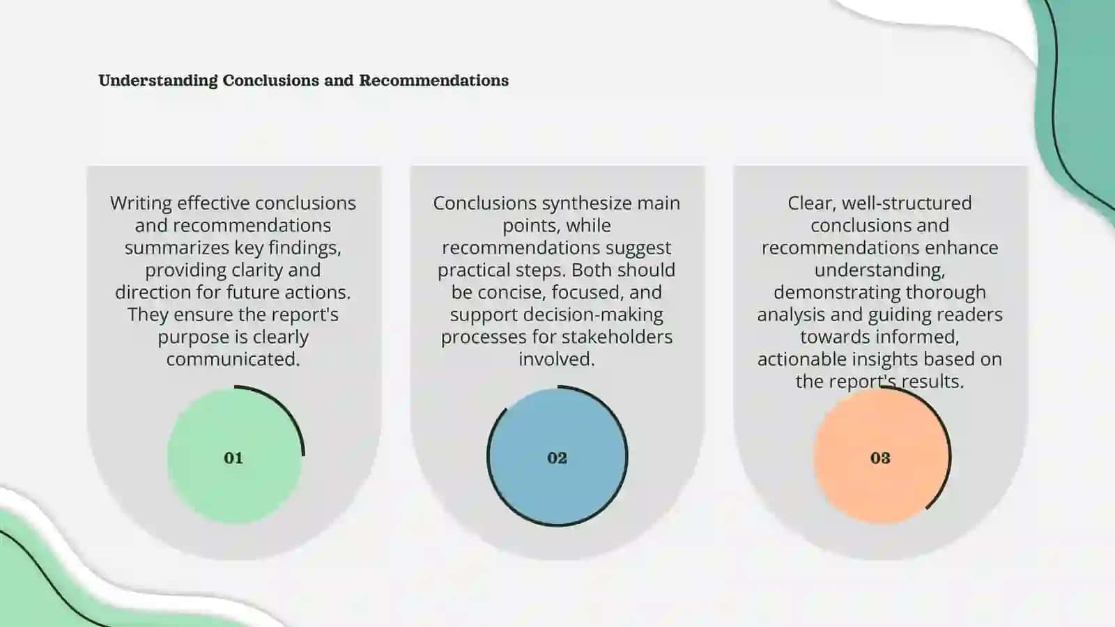 Writing conclusions and recommendations 3