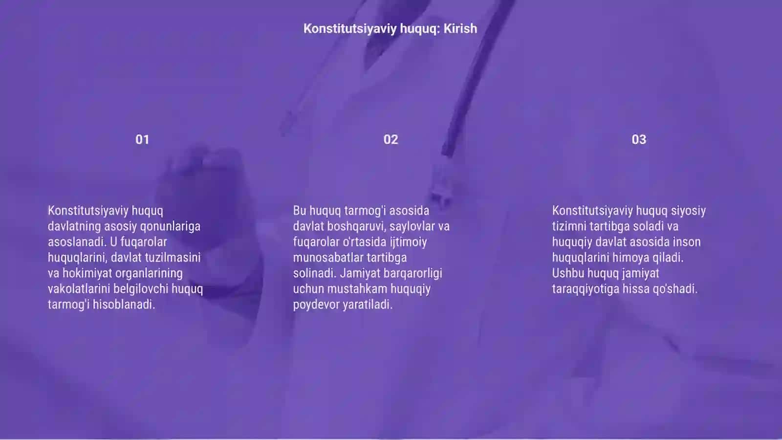 Konstitutsiyaviy huquq - huquq tarmog'i 3