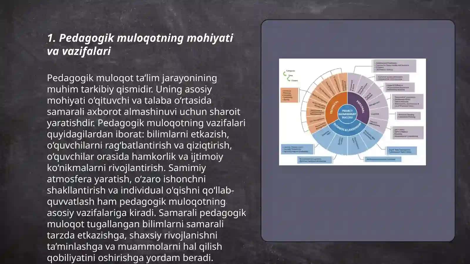 Ta'lim jarayonida o'qituvchining pedogogik muloqot madaniyati va muammoli o'qitish texnologiyalari 3