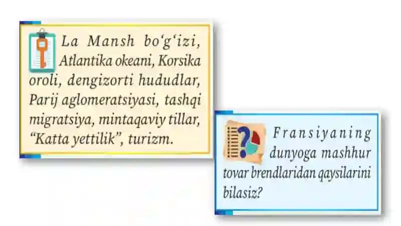 Fransiya Respublikasi Geografik ma'lumotnoma 3