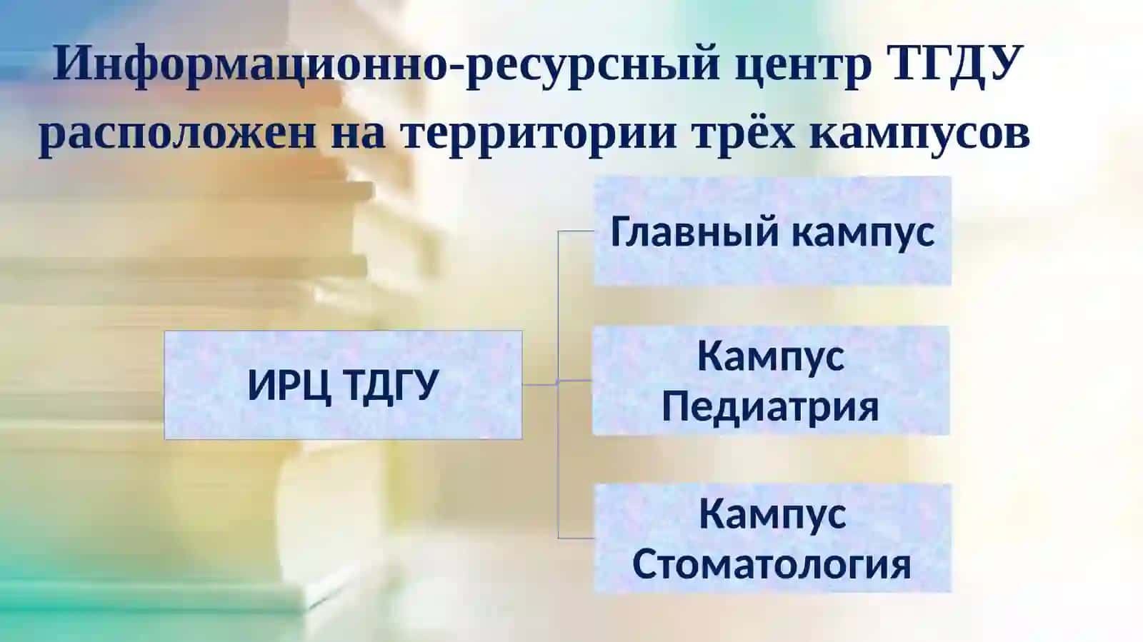 Информационно-ресурсный центр Ташкентского медицинского университета 3
