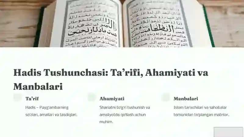 Qurʼon, Hadis, Fiqh, Aqida Ilmlarining Shakllanish Tarixi 3