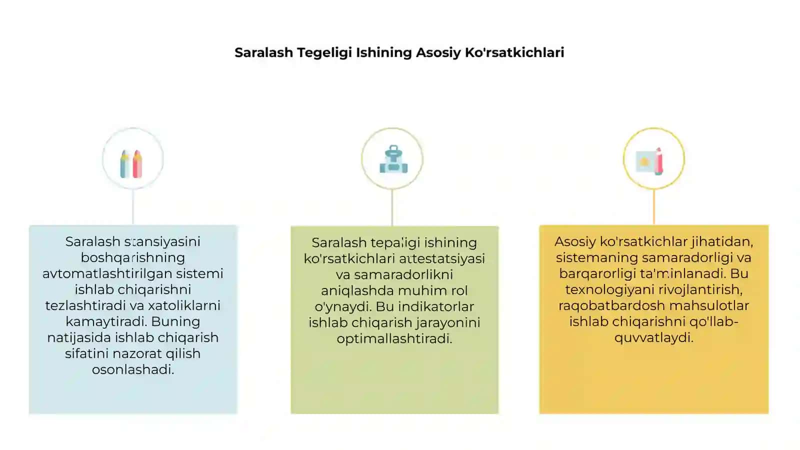 Saralash Tegeligi Ishining Asosiy Ko'rsatkichlari 3