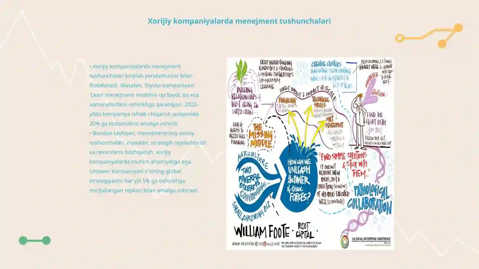 Menejment va marketingning xorijiy kompaniyal misolida 3