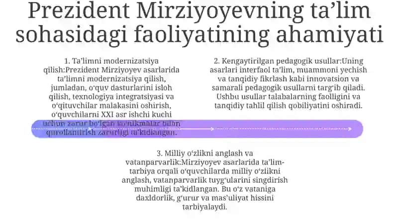 Prezident Sh.M.Mirziyoyey Asarlarining Ta'Limiy-Tarbiyaviy Ahamiyati 3