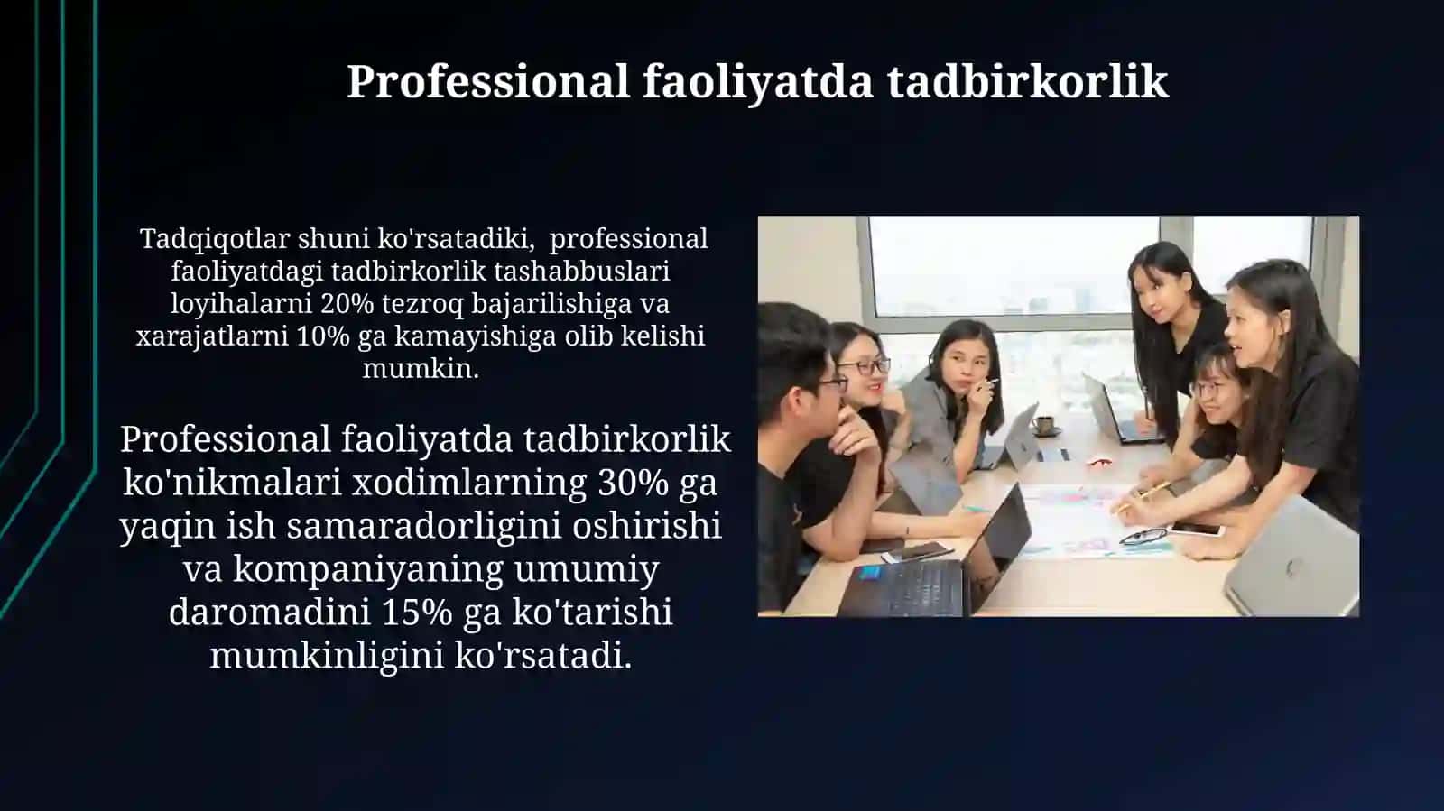 Kasbiy faoliyatda tashabbuskorlik va tadbirkorlik ko‘nikmalar 3