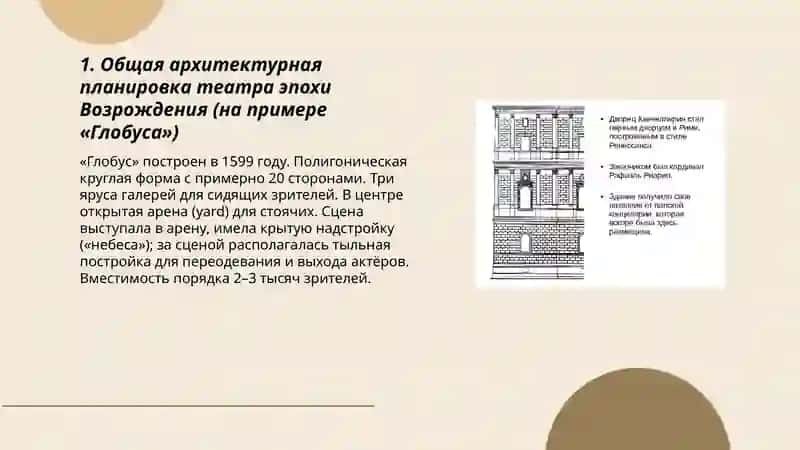 Строение театра Эпохи Возрождения (на премьере трагедии Шекспира) 3