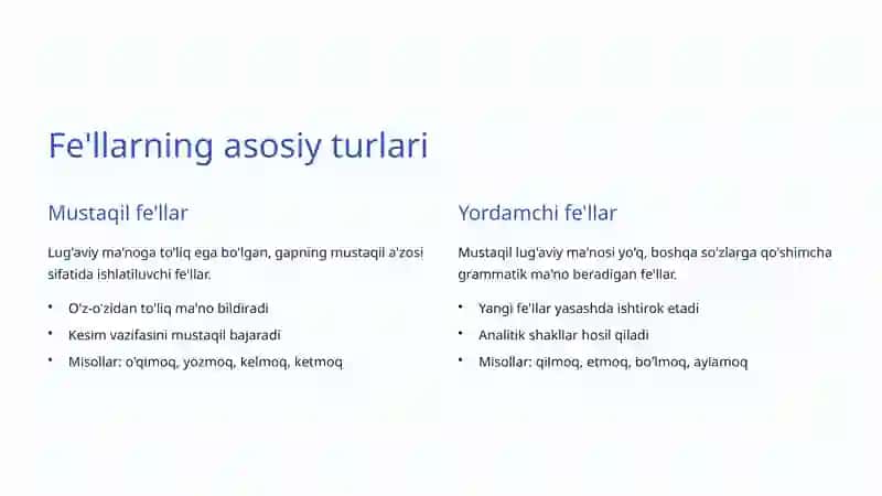 Fe'l Mayllari: O'zbek Tili Grammatikasi 3
