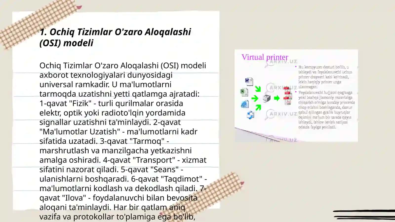 Ochiq Tizimlar O'zaro Aloqalashi (OSI) modeli 3