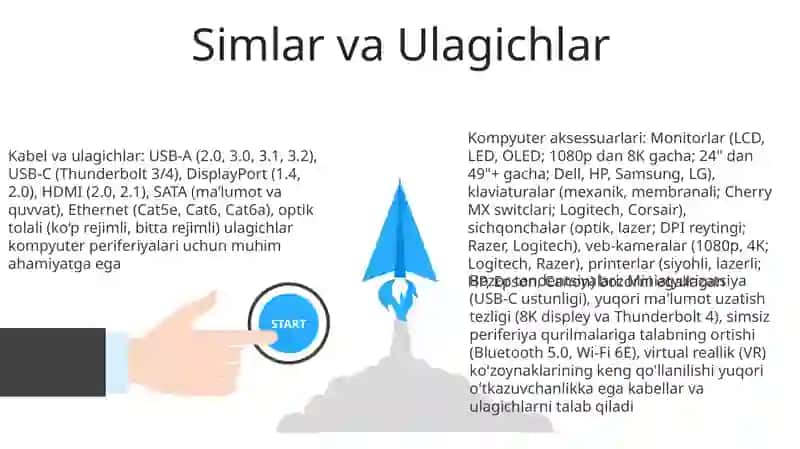 Kompyuterning qõshimcha qurilmalari 3