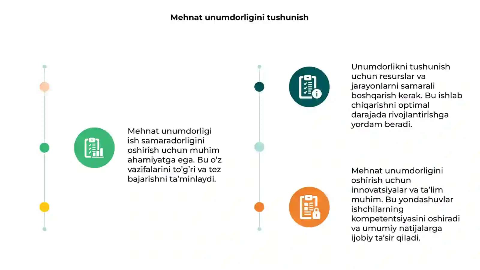 Mehnat unumdorligi 3