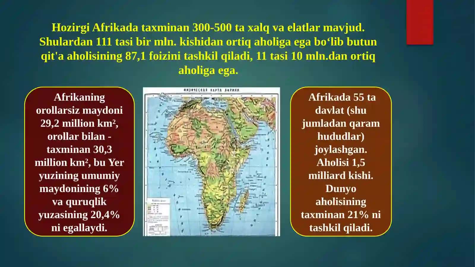 Afrika xalqlari etnologiyasi 3