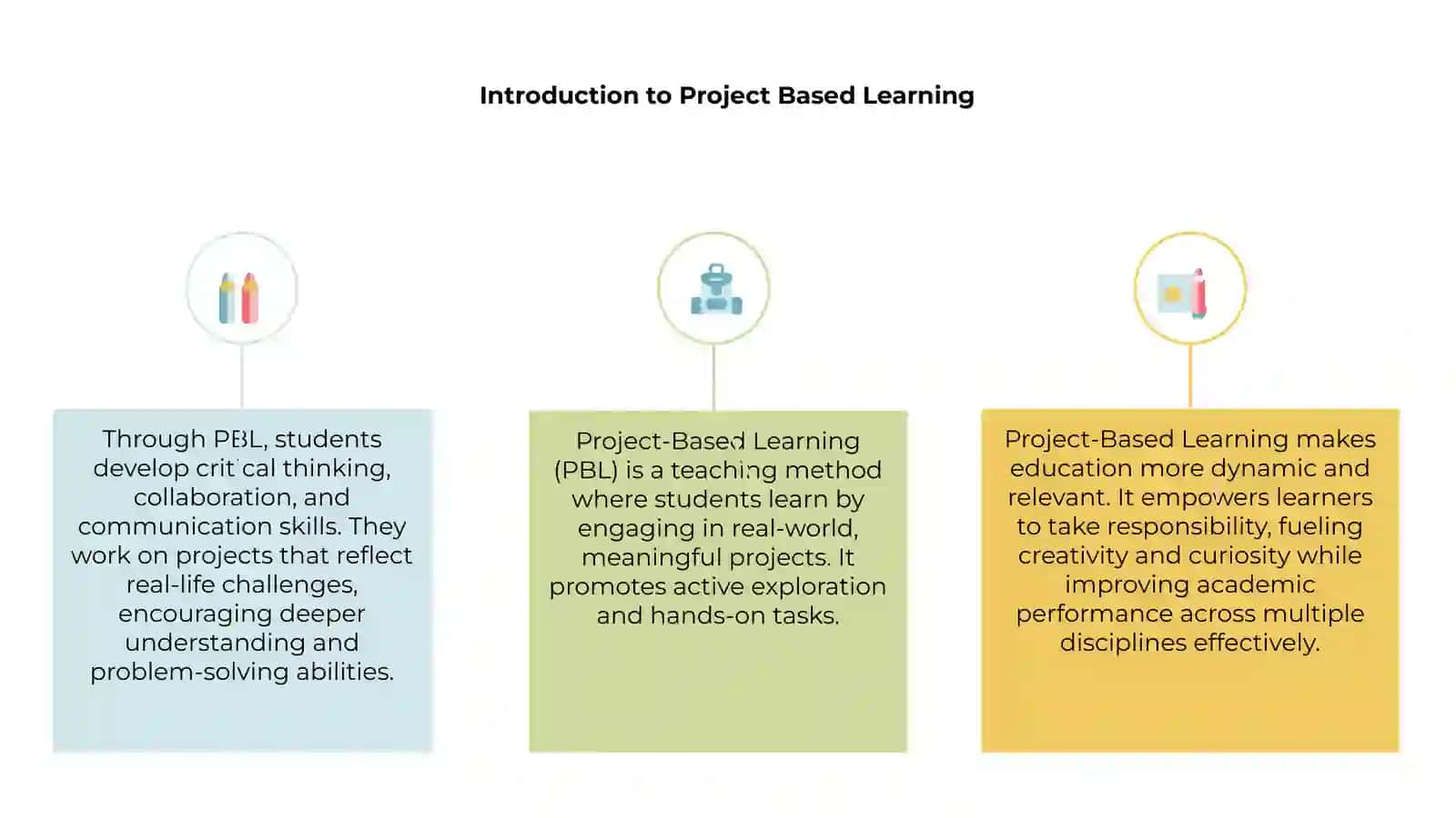 Project Based Learning 3