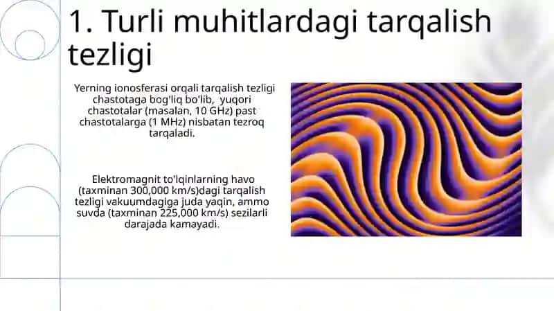 Elektromagnit to’lqinlarining tarqalish tezligi 3