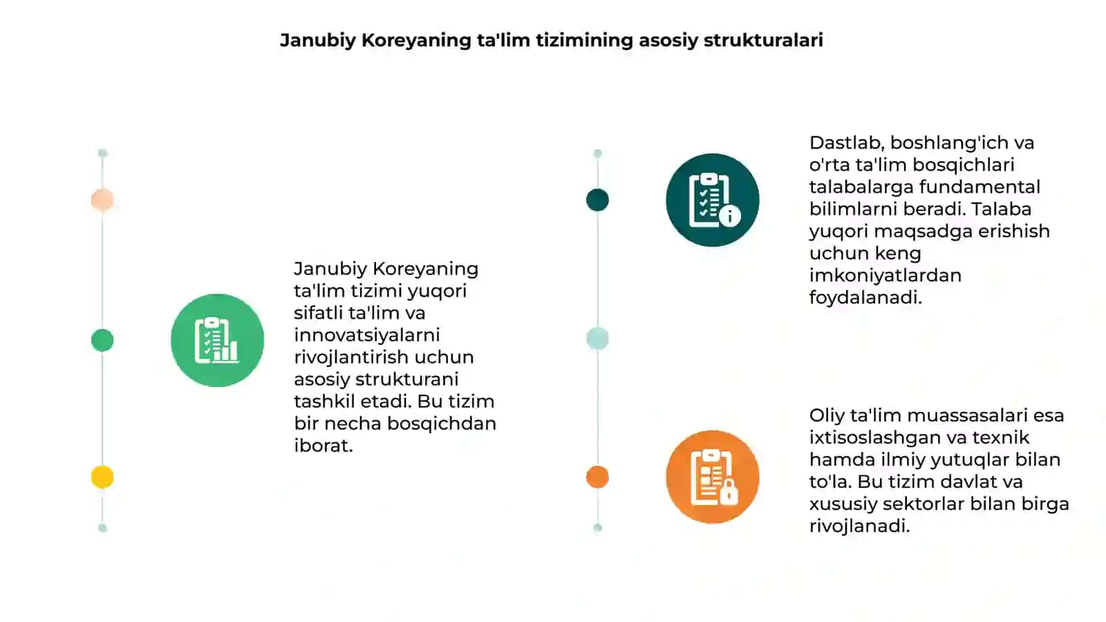 Janubiy Koreyaning ta'lim tizimi 3