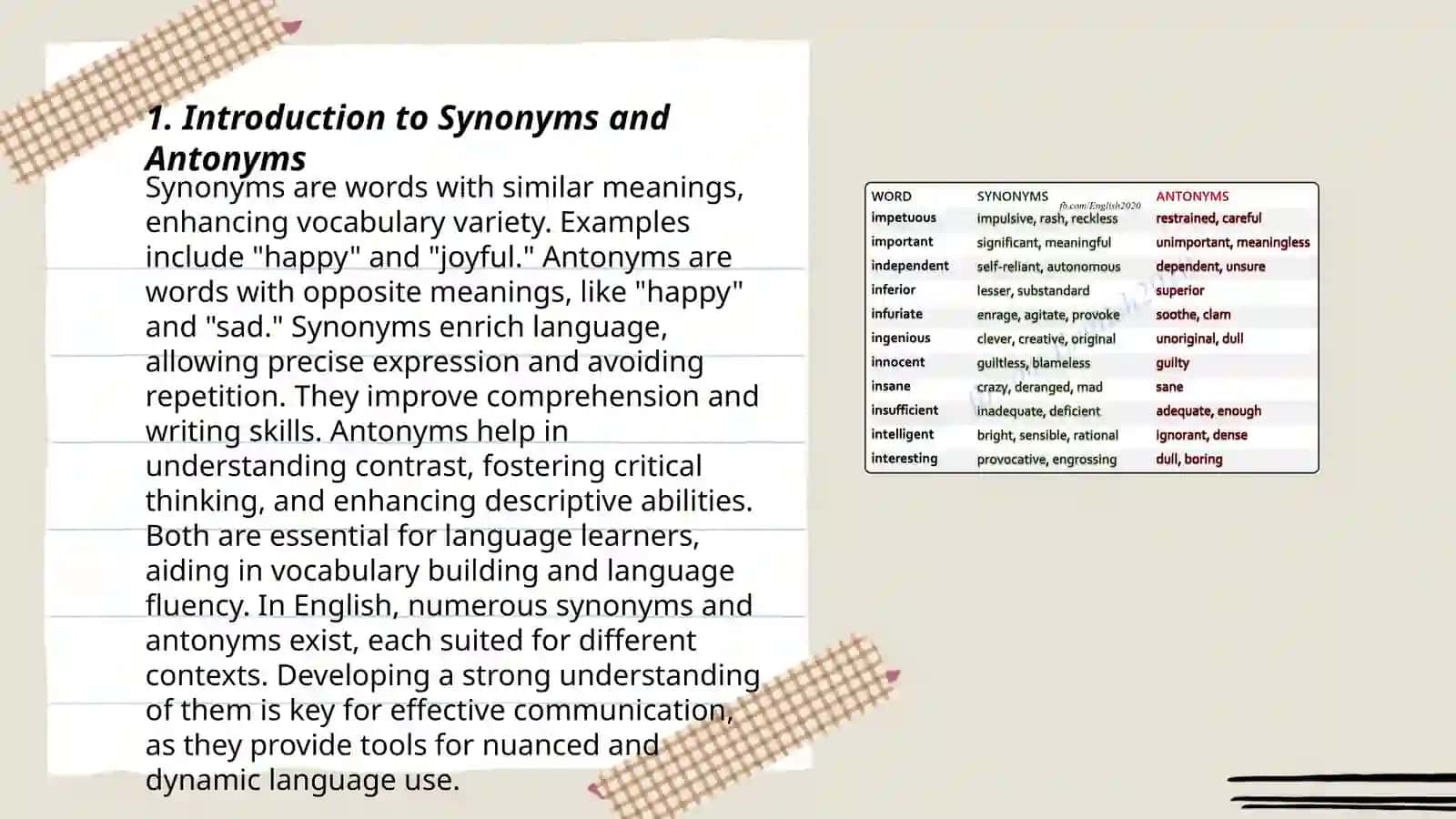 Studying Synonyms and Antonyms in English and Russian 3