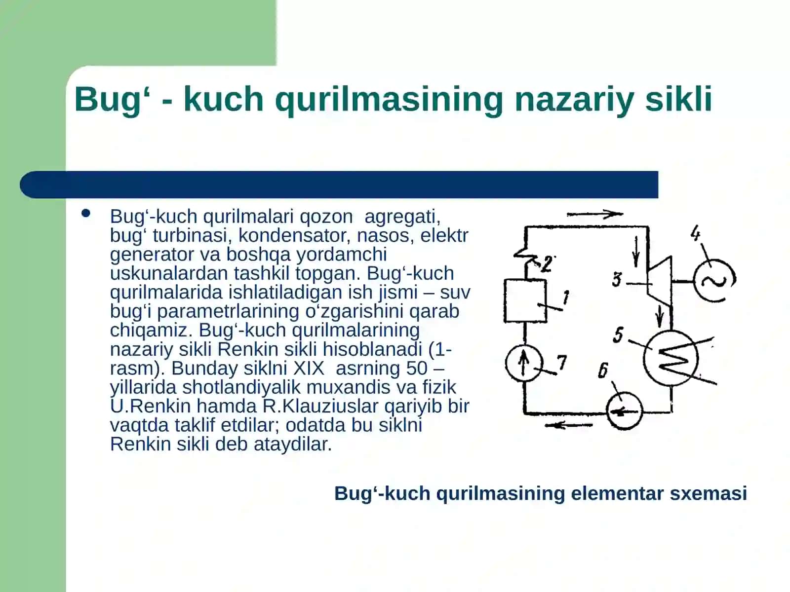 Ikkilamchi qizdirish bug‘i 3