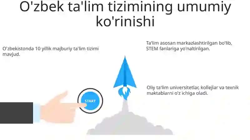 O'zbekiston Respublikasi ta'lim tizimi 3