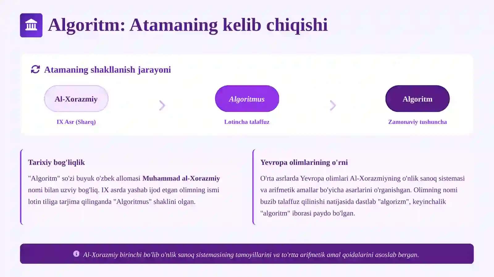 Algoritm tushunchasi vazamonaviy dasturlashtexnologiyalari 3