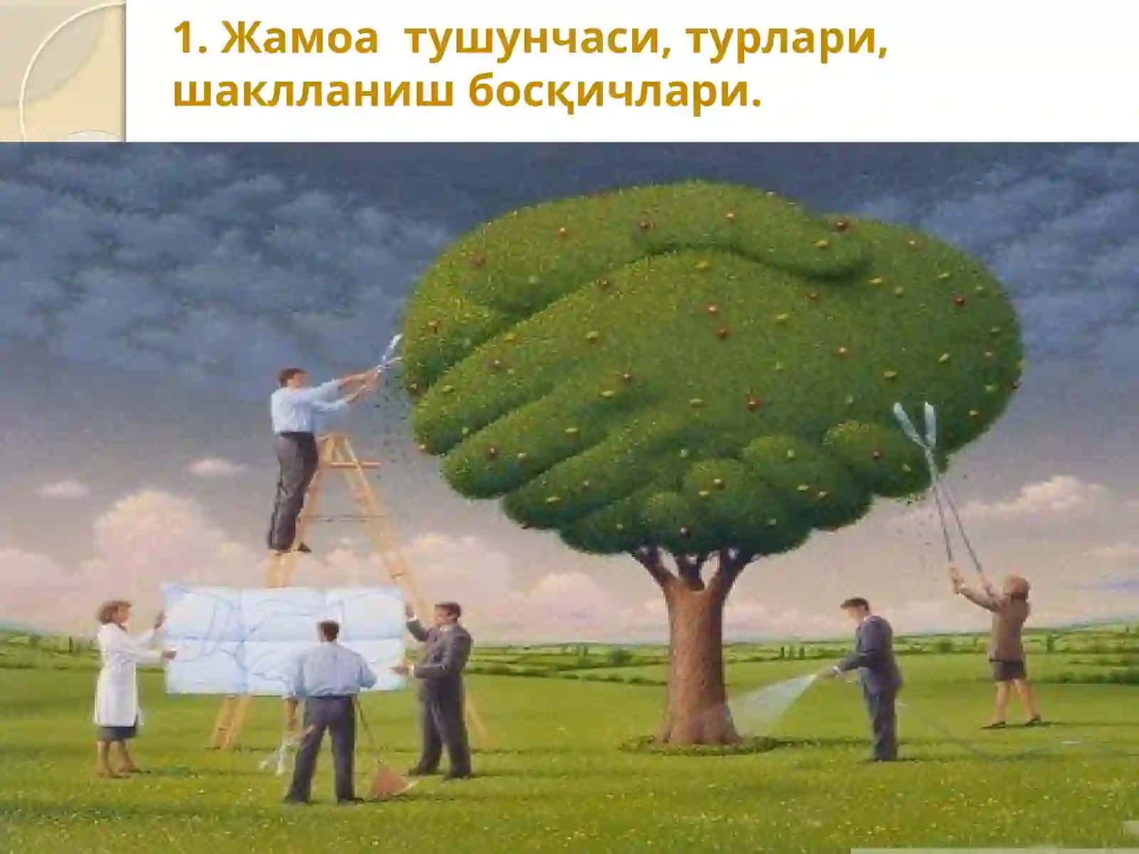 МЕҲНАТ ЖАМОАЛАРИДА ХОДИМЛАРНИБОШҚАРИШ 3
