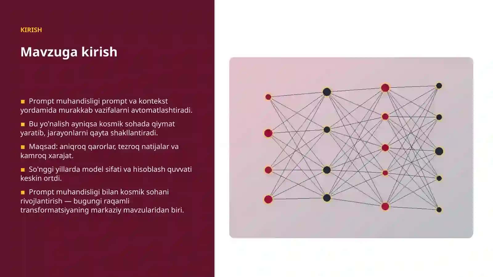 AI INSIGHTS • PREMIUM TAQDIMOT 3