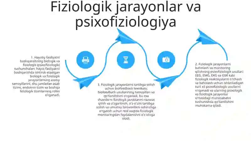 Hayotiy Faoliyatni Boshqarishning Biologik Va Fiziologik (Psixofiziologik) Konsepsiyalari 3