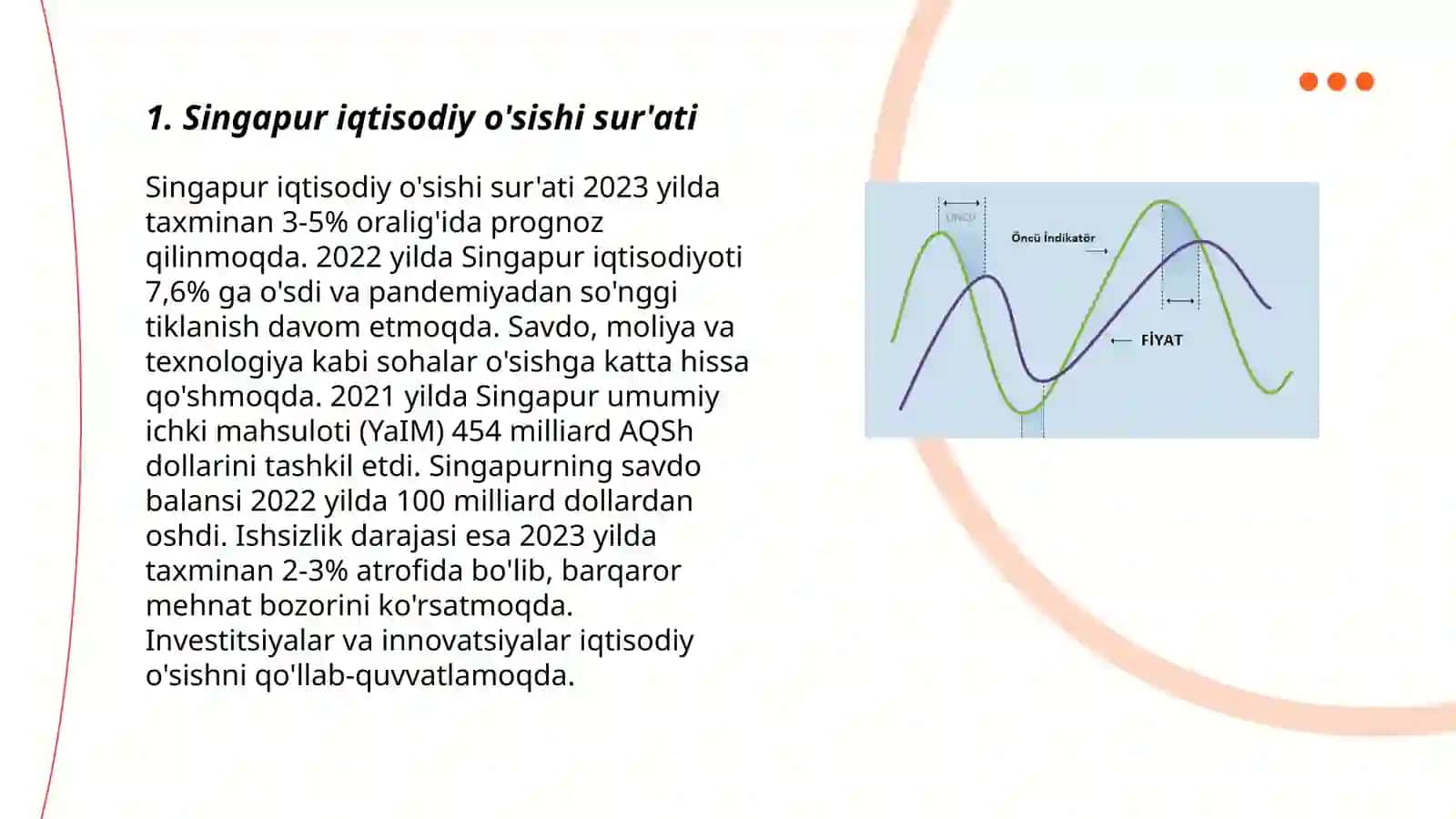 Singapur iqtisodiy kursatgichlari va uning tahlili 3
