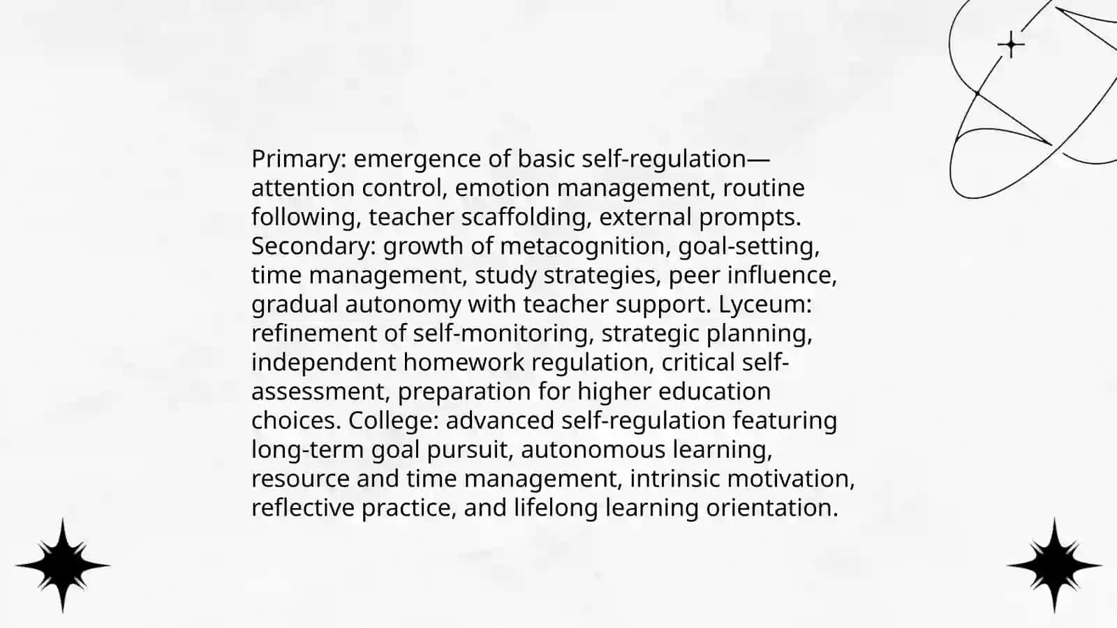 English Language Teaching Methodology 3