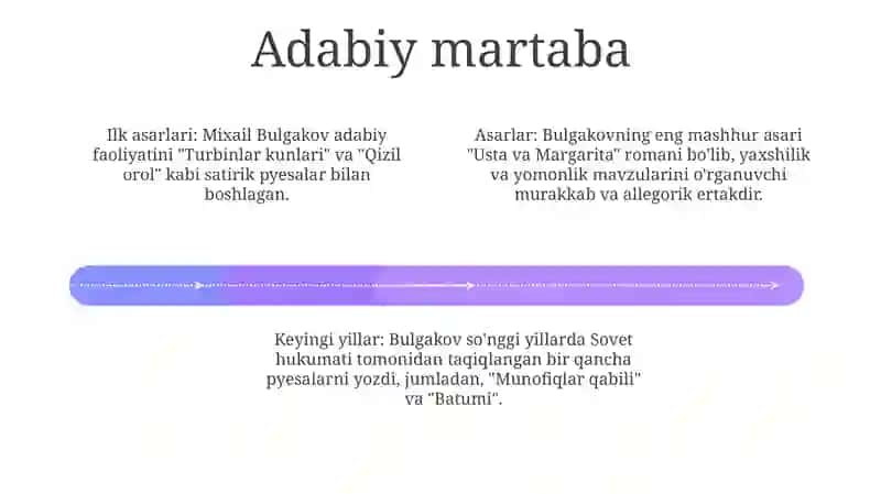 Mihail Bulgakov Ityurak 3