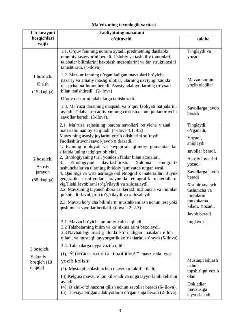 Etnologiyaning mohiyati va asosiy tushunchalari, tarixi va istiqbol ywnalishlari 3
