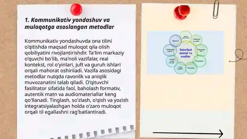Ona tilini òqitishda qòllaniladigan zamonaviy metodlar 3