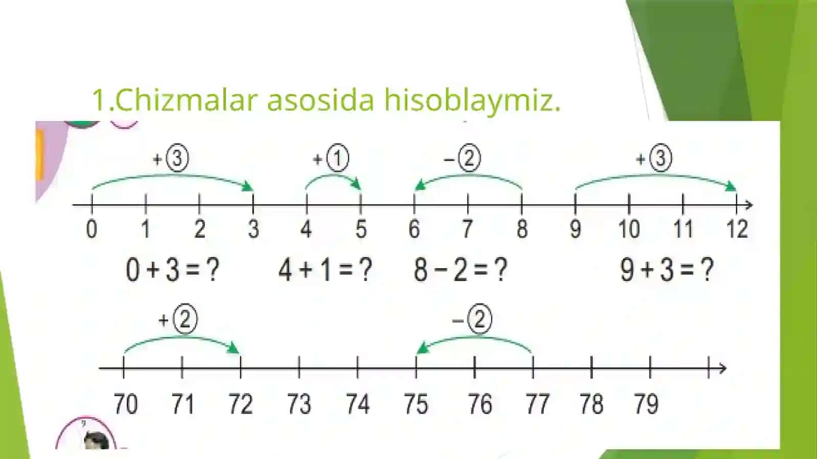 Sonlarnuri 3