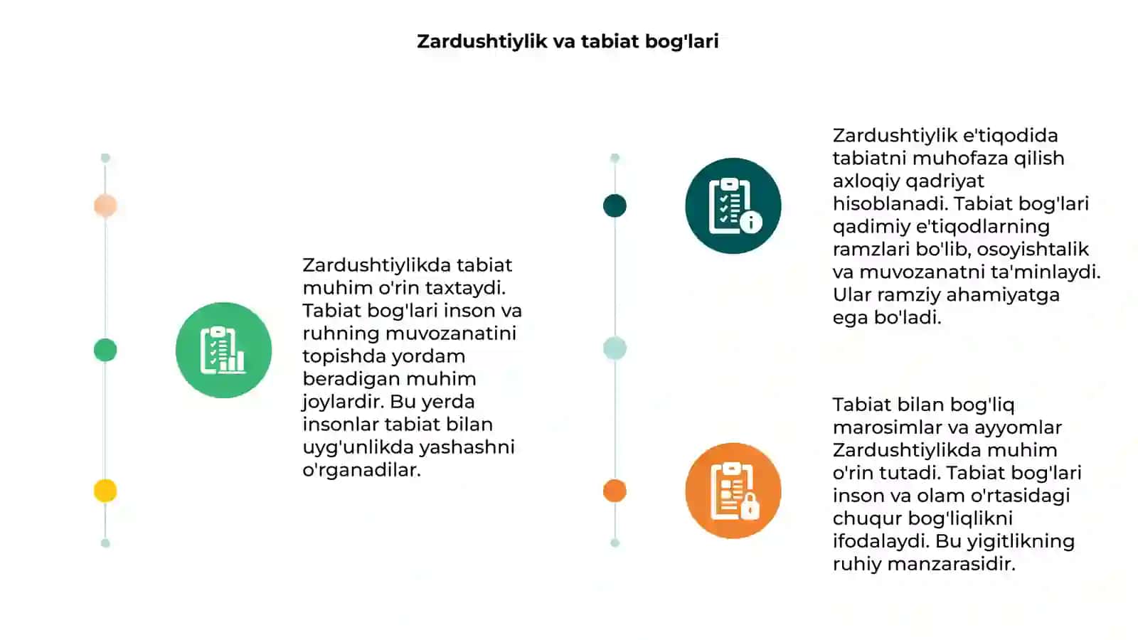 Zardushtiylikda tabiatning shug'ullanishi 3