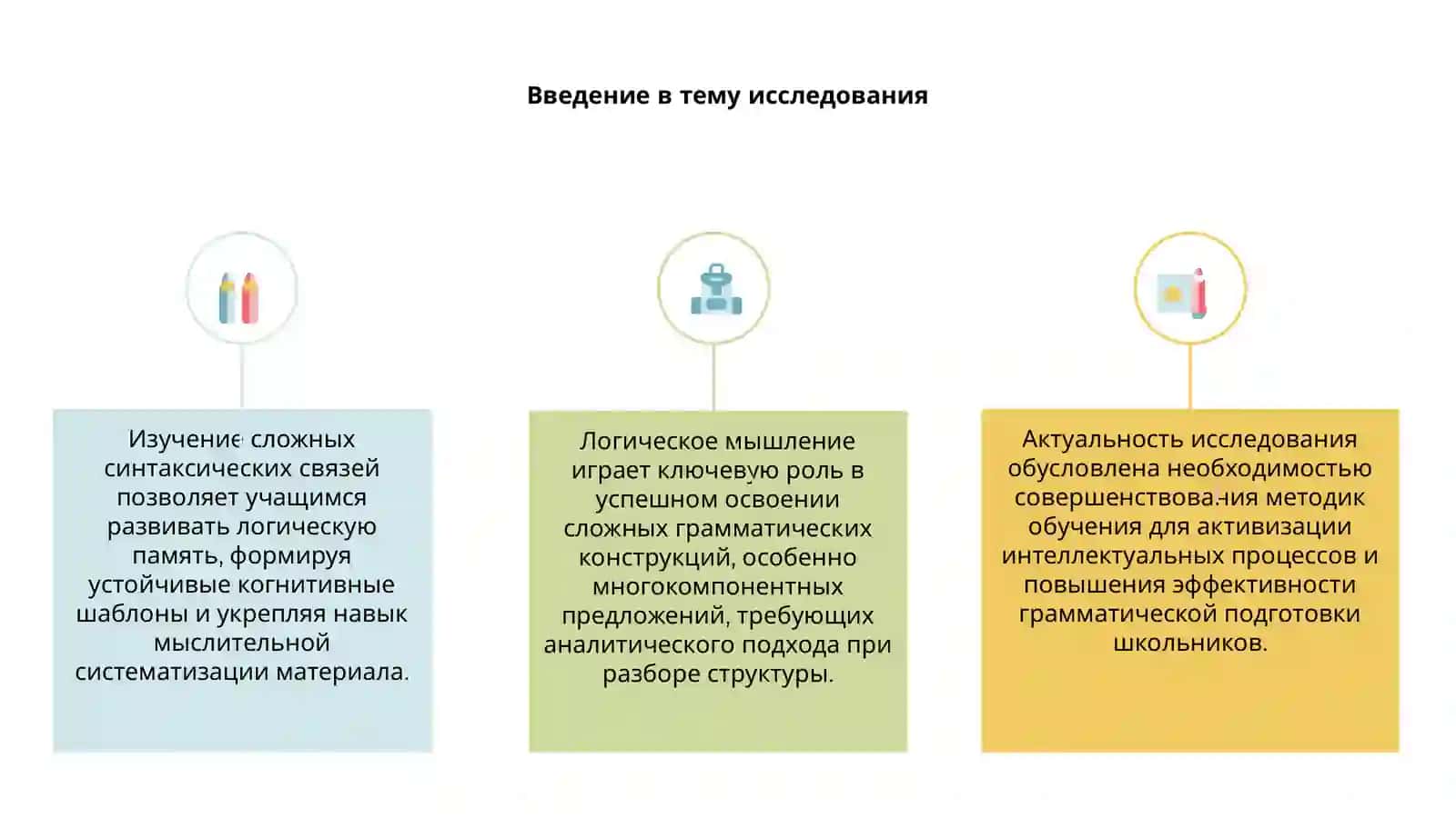 Развитие логического мышления учащихся и их логической памяти при изучении многокомпонентных сложных предложений 3
