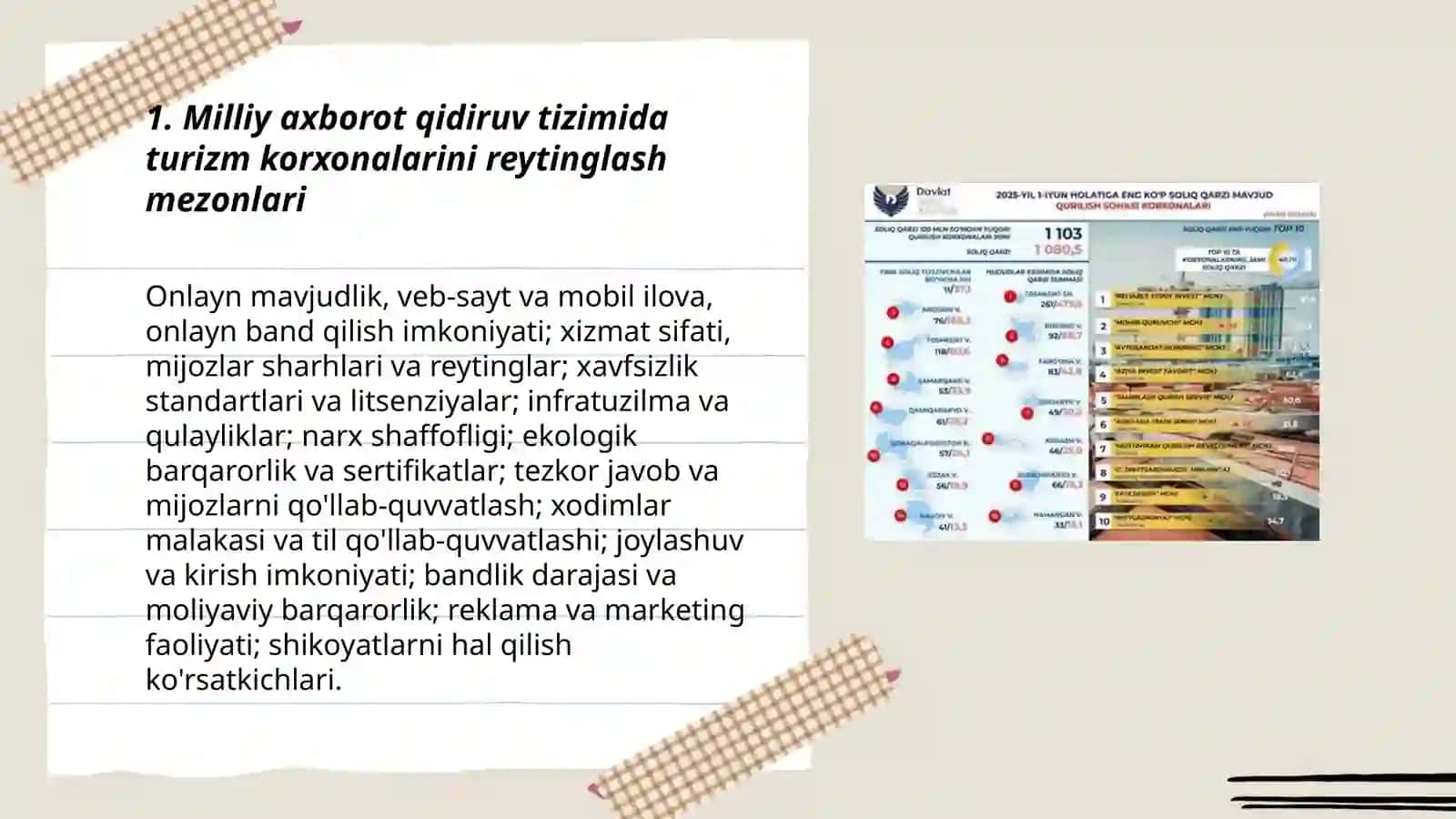 Milliy axborot qidiruv tizimida turizm korxonalarining reytingi 3