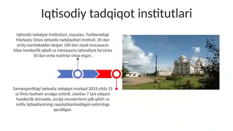 Iqtisodiy Institutlarning Tashkil Topishi 3