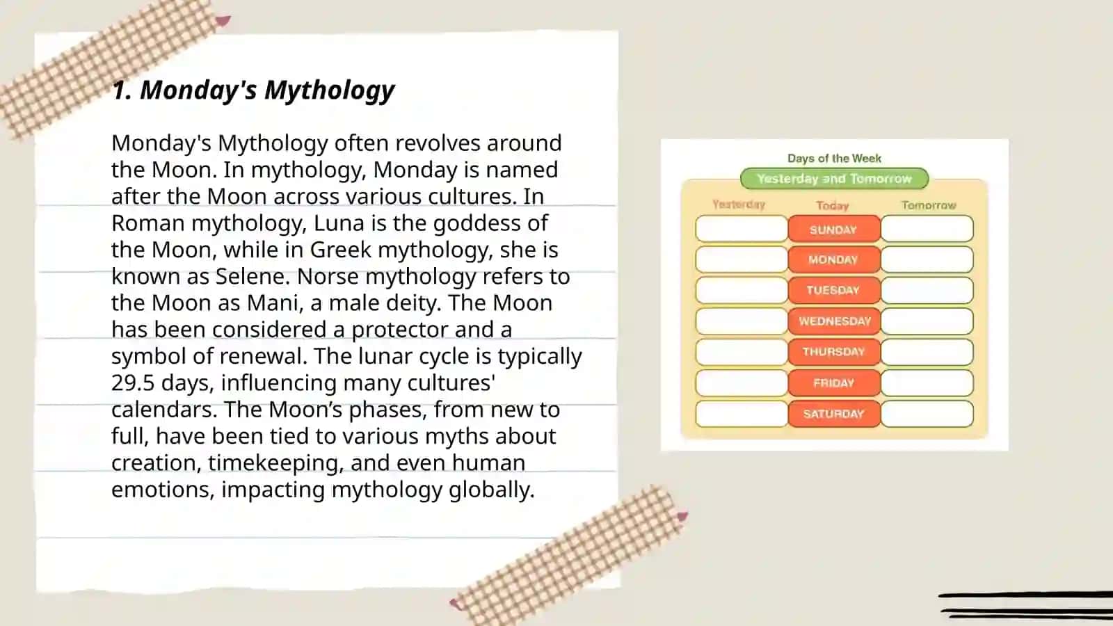 Monday's Mythology 3