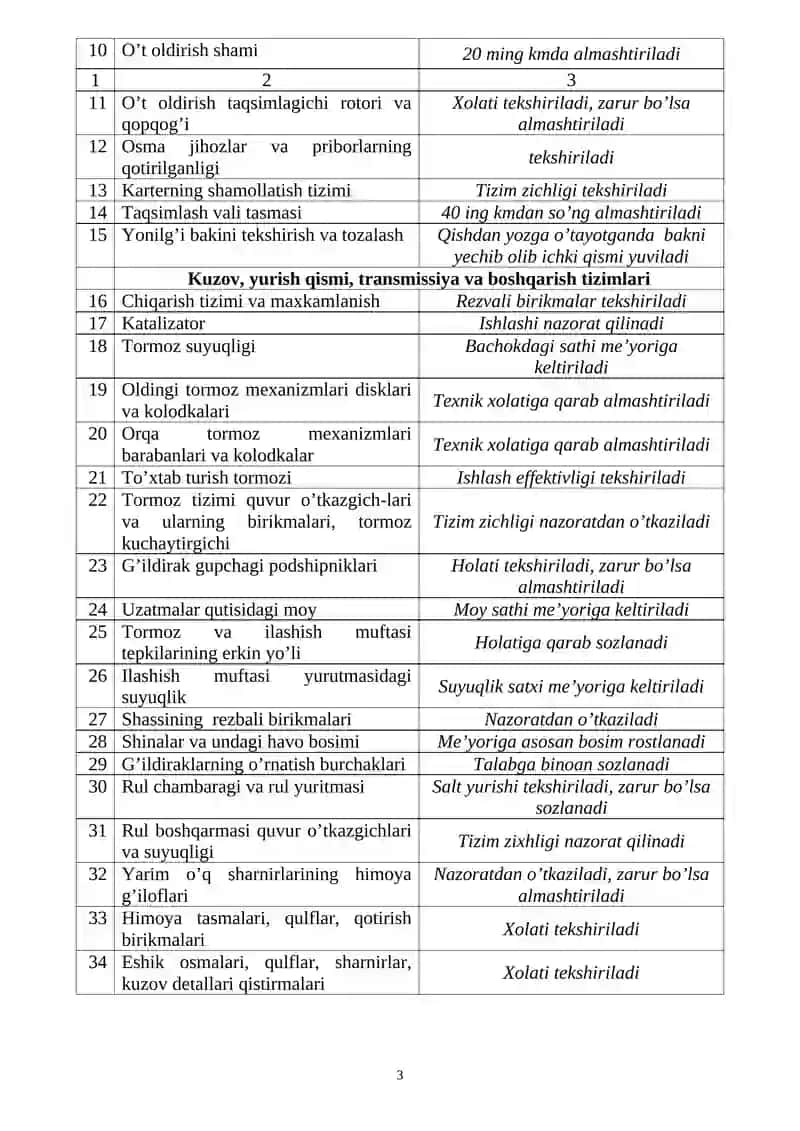 GM-Uzbekiston avtomobili texnik servisi texnologiyasi 3