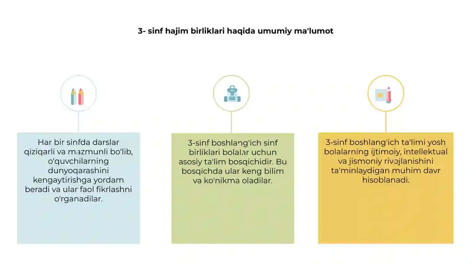 3- sinf hajim birliklari 3