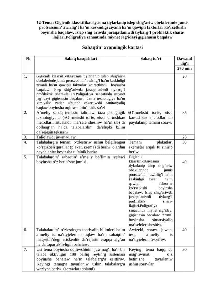 Gigienik klasssifikatsiyasina tiylarlanip islep shig’ariw obektlerinde jumis protsessinin’ awirlig’I ha’m keskinligi ziyanli ha’m qawipli faktorlar ko’rsetkishi boyinsha baqalaw. Islep shig’ariwda jaraqatlaniwdi tiykarg’I profilaktik shara-ilajlari.Poligrafiya sanaatinda miynet jag’idayi gigienasin baqalaw 3