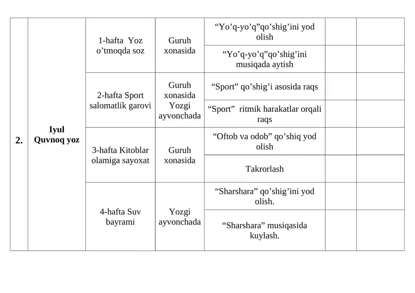 Muxlisaning yozgi sog'lomlashtirish davri 2023 yil uchun 3