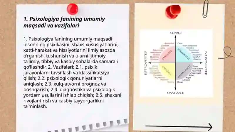 Psixologiya fanining maqsad va vazifalari 3
